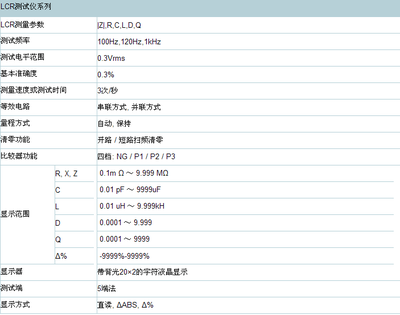 TH2820_同惠LCR數(shù)字電橋|同惠TH2820|TH2820LCR數(shù)字電橋|100hZ-1Khz_電子電工儀器_電子儀表_LCR表_產(chǎn)品庫(kù)_中國(guó)化工儀器網(wǎng)